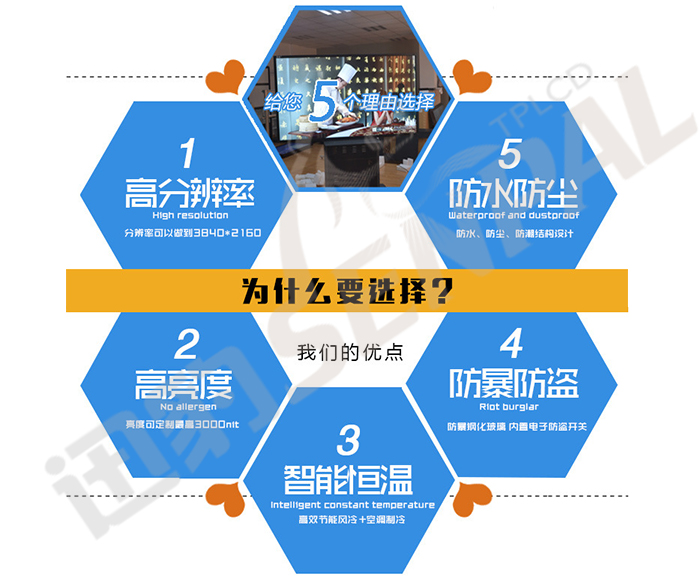 高亮液晶顯示屏五大優(yōu)勢